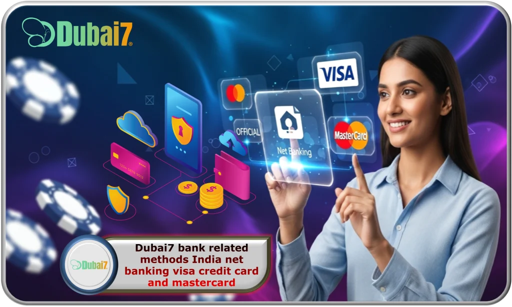 bank related methods